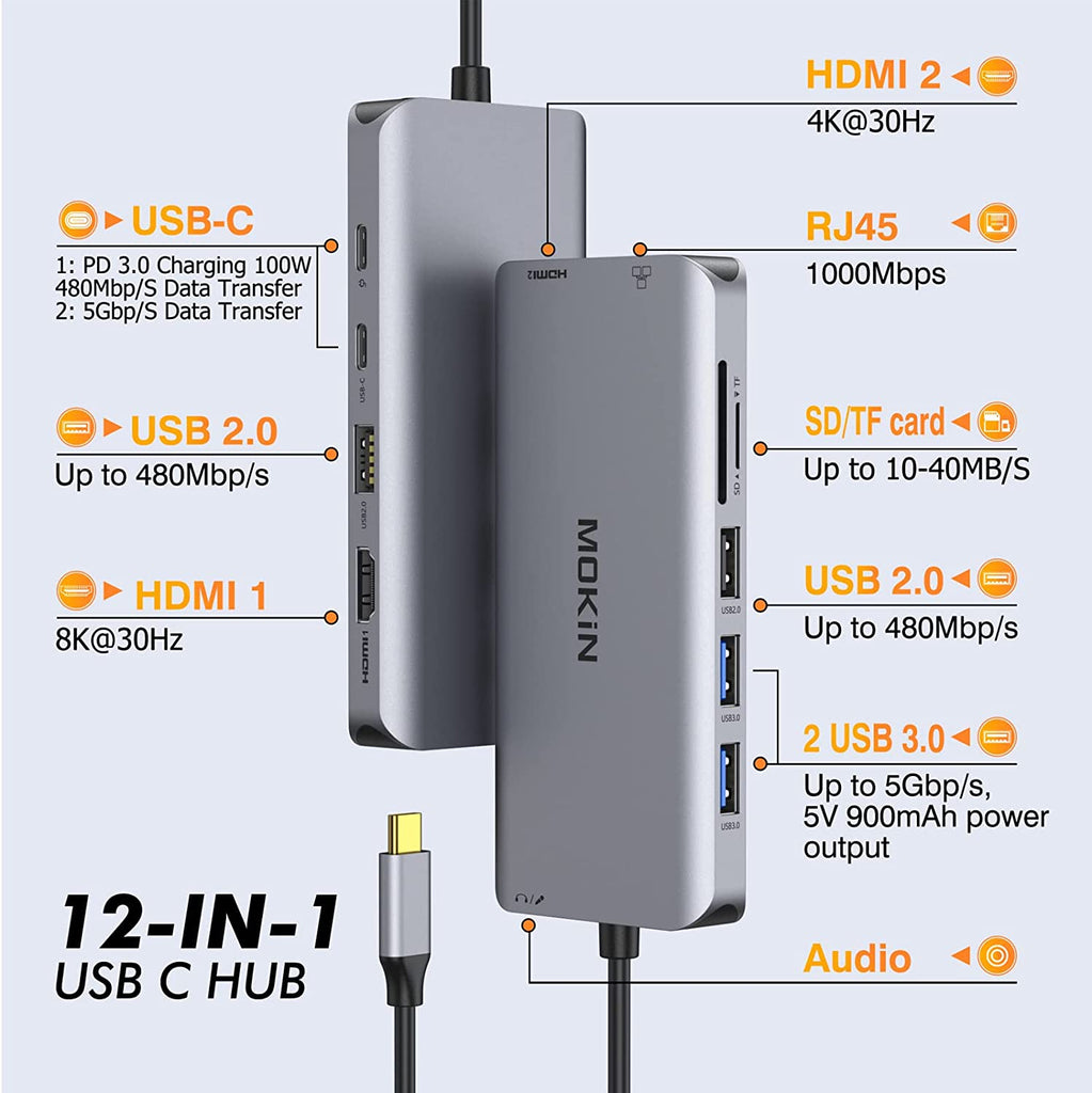 USB C Docking Station Dual Monitors, Dual HDMI 12 in 1 USB C Hub with 4K HDMI,100W PD Charger, USB C Data Transfer, Gigabit Ethernet, 4 USB Ports, SD/TF Card Reader Audio for Lenovo/HP/Dell/XPS