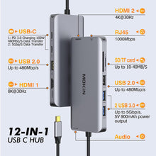 Load image into Gallery viewer, USB C Docking Station Dual Monitors, Dual HDMI 12 in 1 USB C Hub with 4K HDMI,100W PD Charger, USB C Data Transfer, Gigabit Ethernet, 4 USB Ports, SD/TF Card Reader Audio for Lenovo/HP/Dell/XPS