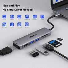 Load image into Gallery viewer, USB C Hub HDMI Adapter for MacBook Pro 2019/2018/2017, MOKiN 5 in 1 Dongle USB-C to HDMI, Sd/TF Card Reader and 2 Ports USB 3.0 (Space Gray)