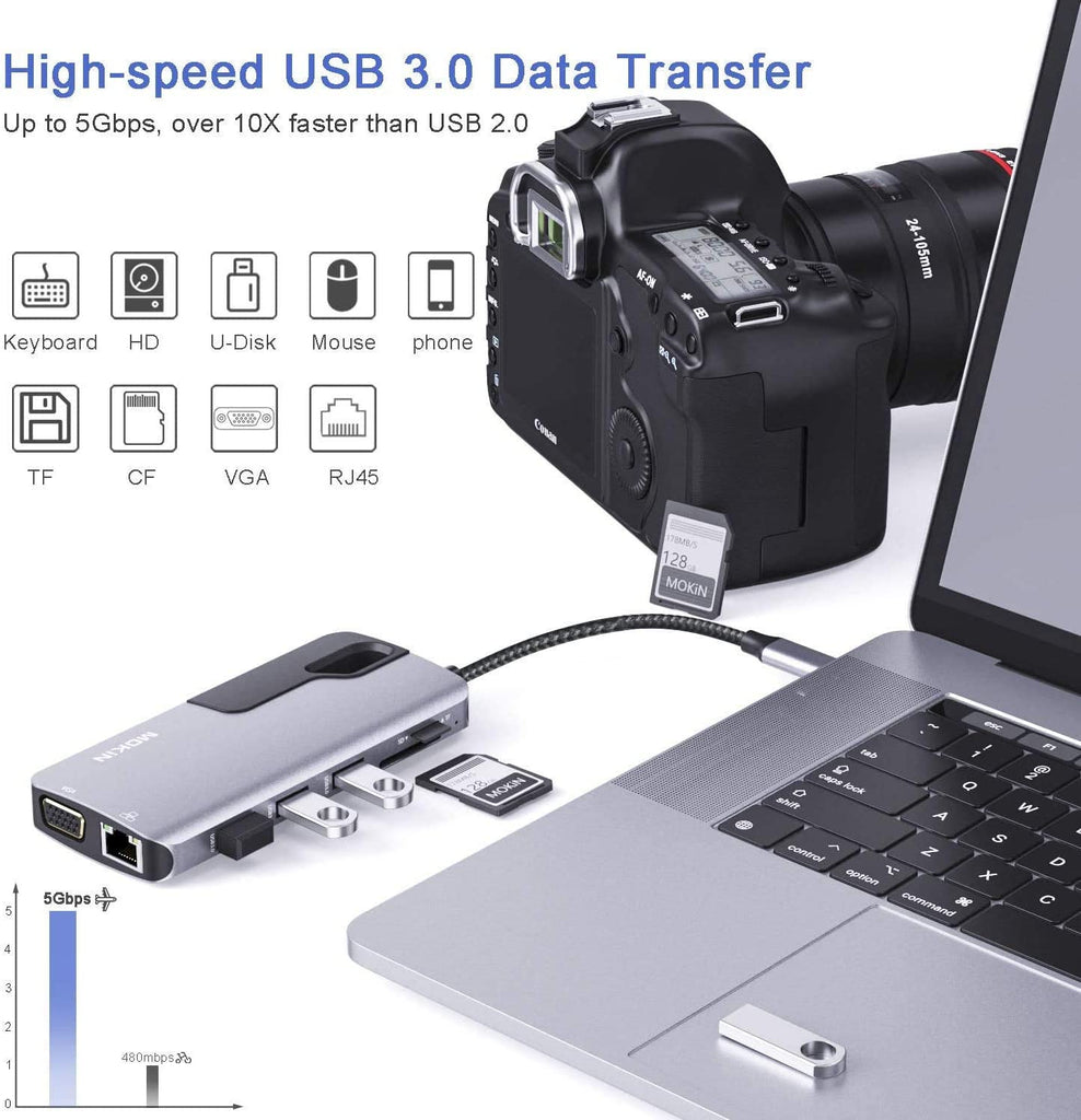 USB C Hub Adapter for MacBook Pro, Thunderbolt 3 Adapter,10-in-1 USB C Dongle with Gigabit Ethernet, USB C to HDMI VGA Adapter,100W Power Delivery,3 USB 3.0, SD TF Card Reader-Through Port Adapters.