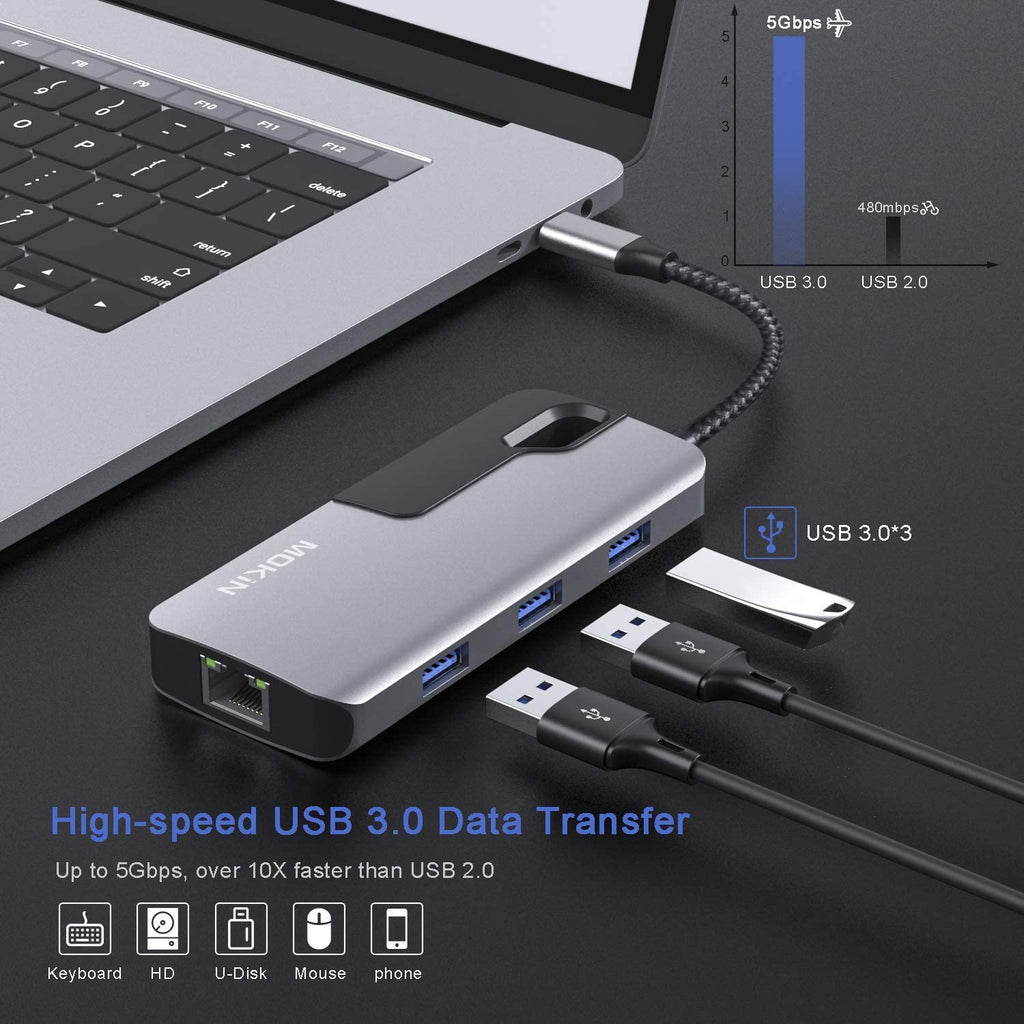 USB C to Dual HDMI Adapter, USB C to HDMI Adapter, Type C/Thunderbolt 3 to Dual HDMI Display 4K, USB C Hub to Dual HDMI Compatible MacBook/MacBook Pro,Surface,LenovoYoga,Dell XPS,Surface Book 2, etc