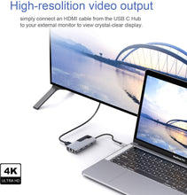 Load image into Gallery viewer, USB C to Dual HDMI Adapter, USB C to HDMI Adapter, Type C/Thunderbolt 3 to Dual HDMI Display 4K, USB C Hub to Dual HDMI Compatible MacBook/MacBook Pro,Surface,LenovoYoga,Dell XPS,Surface Book 2, etc