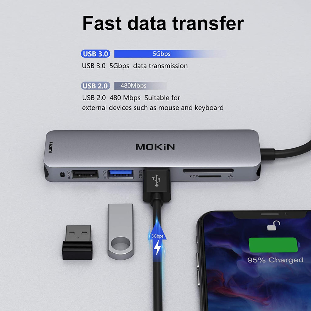 USB C Hub HDMI Adapter for MacBook Pro 2019/2018/2017, MOKiN 5 in 1 Dongle USB-C to HDMI, Sd/TF Card Reader and 2 Ports USB 3.0 (Space Gray)