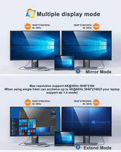 Load image into Gallery viewer, USB C to Dual HDMI Adapter, USB C Docking Station Dual Monitors for Windows,USB C Adapter with Dual HDMI,3 USB Port,SD/TF, PD Port Compatible for Dell XPS 13/15, Lenovo Yoga,etc