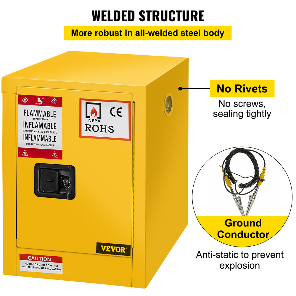 12 Gallon Safety Storage Cabinet Welded Fireproof Bin for Flammable Liquid -ROHS