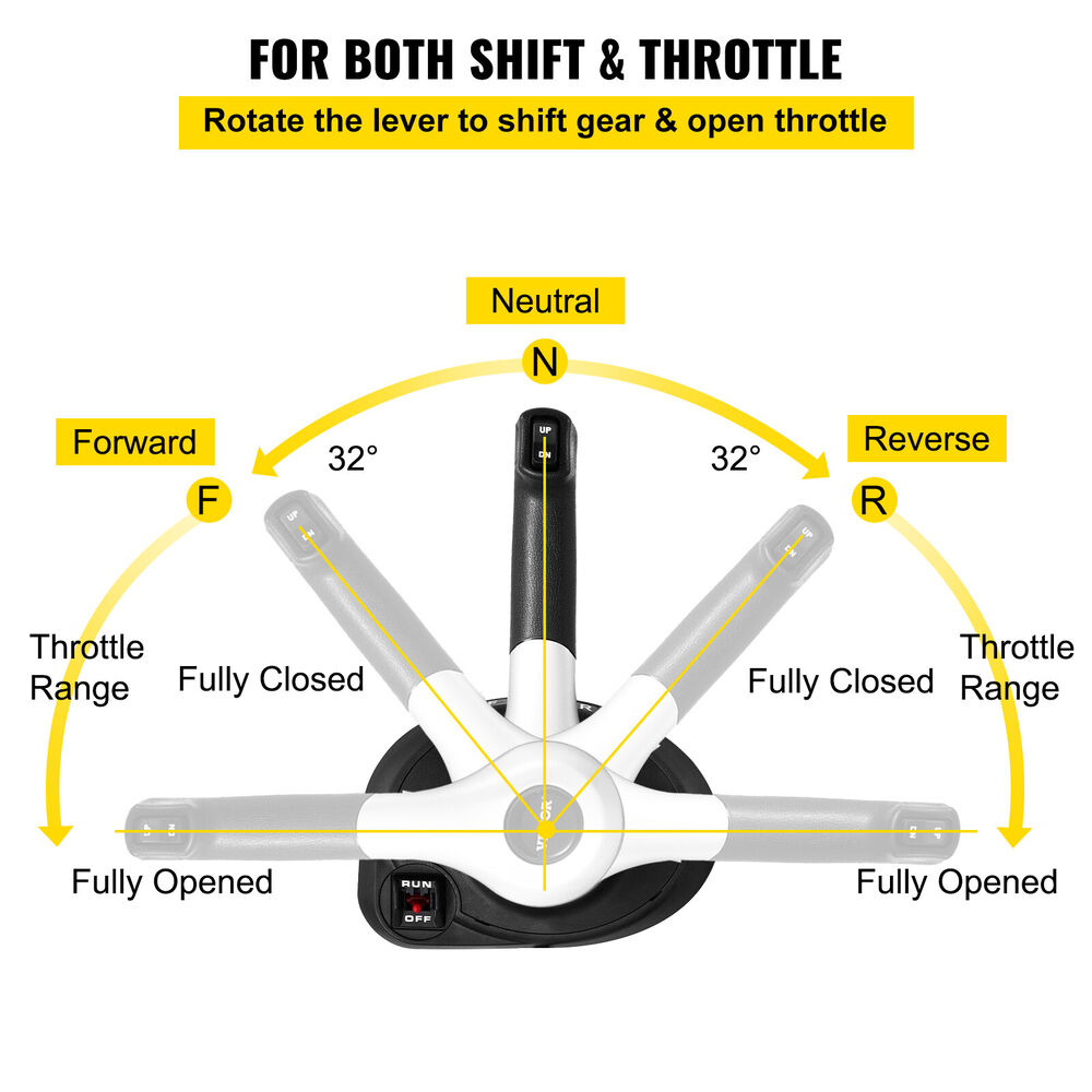 Outboard Boat Throttle Remote Control Box 883710A02 For Mercury Engine Mount USA