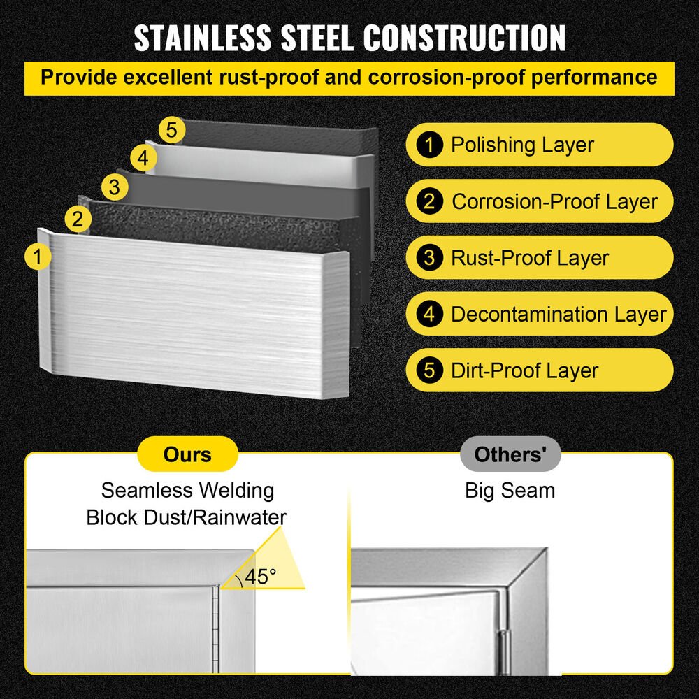 31" x 31" BBQ Access Island Double Door Outdoor Kitchen Stainless Steel Cabinet