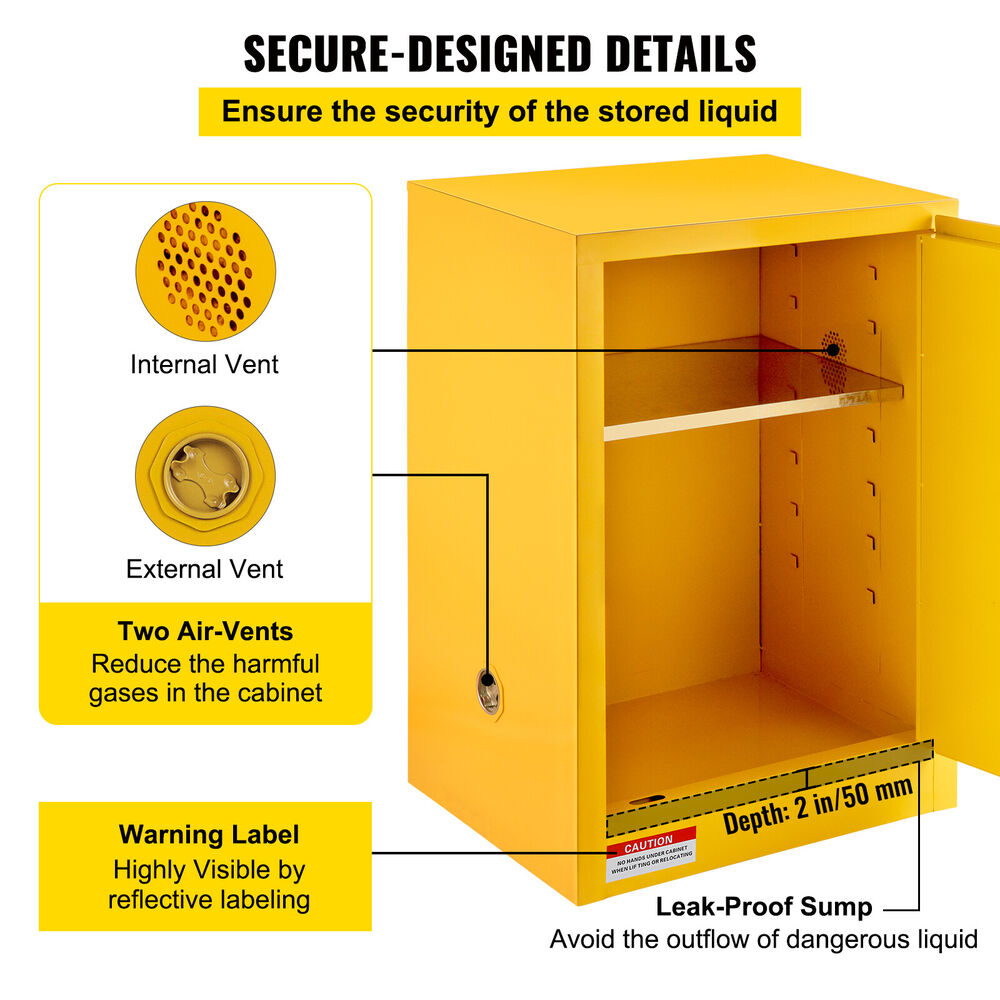 12 Gallon Safety Storage Cabinet Welded Fireproof Bin for Flammable Liquid -ROHS