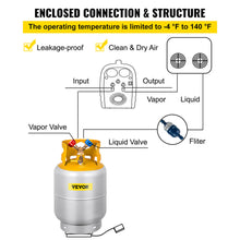 Load image into Gallery viewer, Refrigerant Recovery Reclaim 30lb Cylinder Tank 400 PSI liquid Rated Y Valve