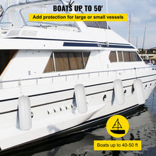 Load image into Gallery viewer, 4 NEW Ribbed Boat Fenders 10&quot; x 28&quot; White Center Hole Bumpers Mooring Protection