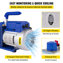 Load image into Gallery viewer, 4.8 CFM Vacuum Pump Manifold Gauge Set Combo HVAC + R134a R410a R22 Refrigerant