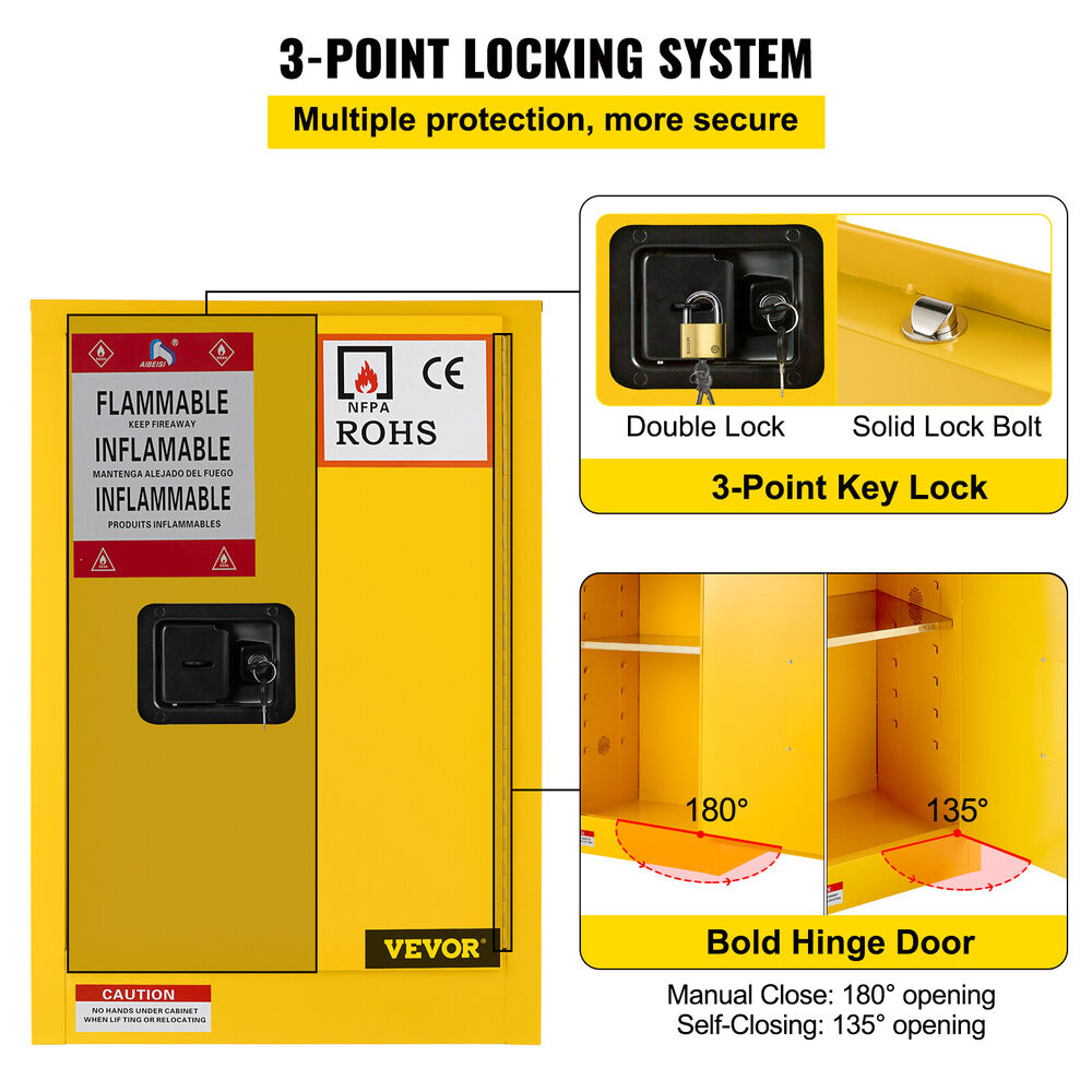 12 Gallon Safety Storage Cabinet Welded Fireproof Bin for Flammable Liquid -ROHS