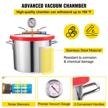 Load image into Gallery viewer, 4 CFM Vacuum Pump 2 Gallon Vacuum Chamber Degassing Kit 1/3HP Single Stage