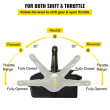 Load image into Gallery viewer, Mercury Outboard Side Mount Remote Control Box Power Trim Tilt 8 Pin 881170A15