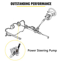 Load image into Gallery viewer, Power Steering Pump For 2003-2013 Honda Odyssey Acura MDX RGL-A03 3471CC Repair